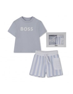 Conjunto BOSS
