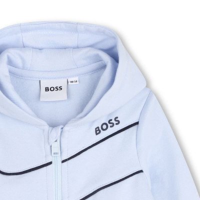 Conjunto BOSS